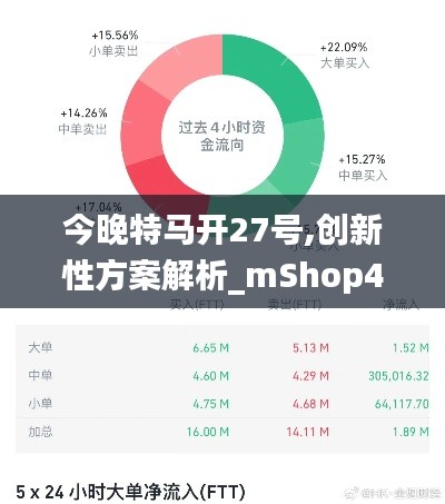今晚特馬開27號,創新性方案解析_mShop4.575