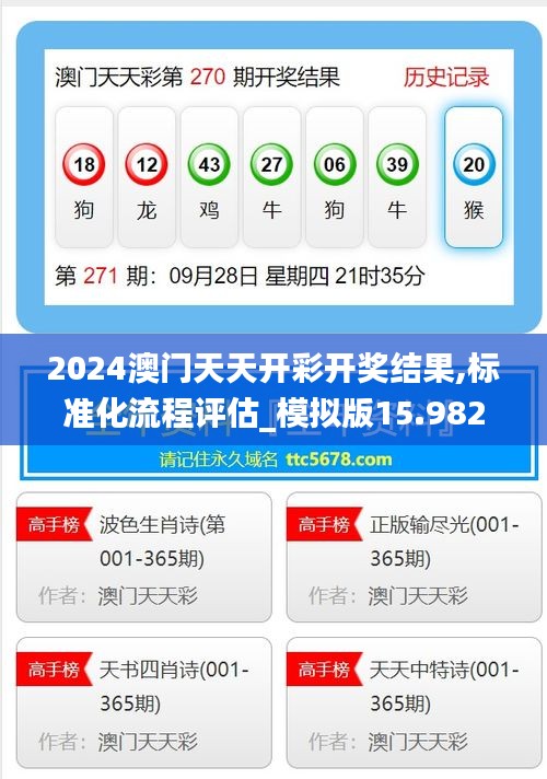 2024澳門天天開彩開獎(jiǎng)結(jié)果,標(biāo)準(zhǔn)化流程評(píng)估_模擬版15.982