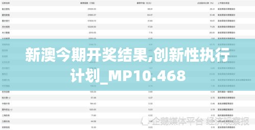 新澳今期開獎結(jié)果,創(chuàng)新性執(zhí)行計劃_MP10.468