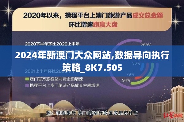 2024年新澳門大眾網站,數據導向執行策略_8K7.505