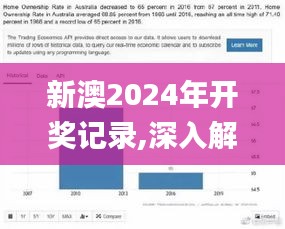 新澳2024年開獎記錄,深入解析設計數據_挑戰款9.408