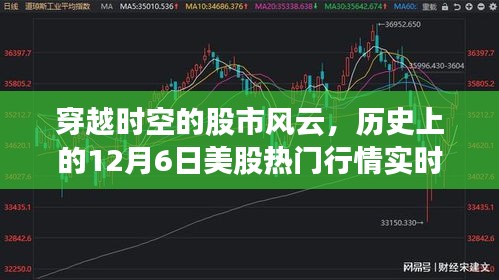 穿越時空的股市風云，揭秘歷史上的十二月六日美股行情解析