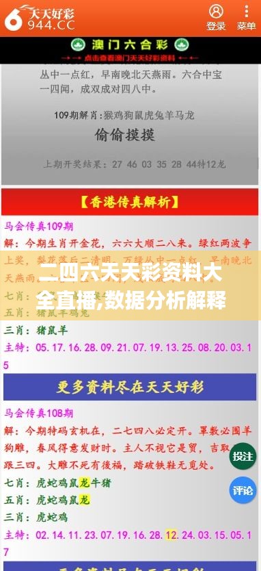 二四六天天彩資料大全直播,數據分析解釋定義_Console2.920