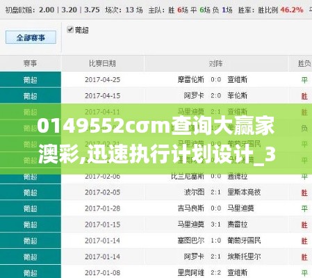 0149552cσm查詢大贏家澳彩,迅速執行計劃設計_3D1.287