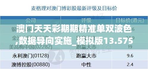 澳門天天彩期期精準單雙波色,數據導向實施_模擬版13.575