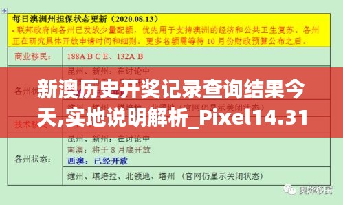 新澳歷史開獎(jiǎng)記錄查詢結(jié)果今天,實(shí)地說明解析_Pixel14.315