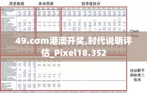 49.cσm港澳開獎,時代說明評估_Pixel18.352