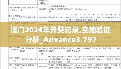 澳門2024年開奘記錄,實地驗證分析_Advance3.797