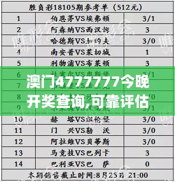 澳門4777777今晚開獎(jiǎng)查詢,可靠評(píng)估解析_HDR版1.387