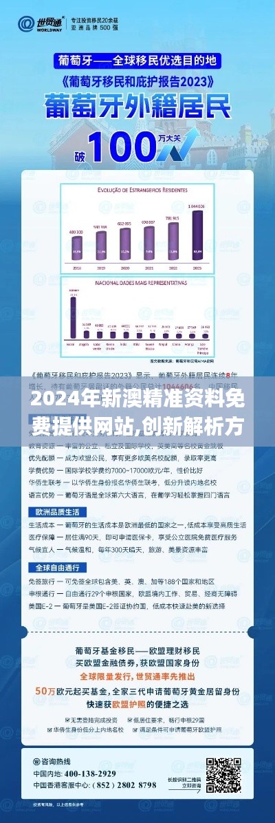 2024年新澳精準資料免費提供網站,創新解析方案_Linux9.749