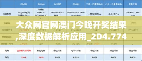 大眾網官網澳門今晚開獎結果,深度數據解析應用_2D4.774