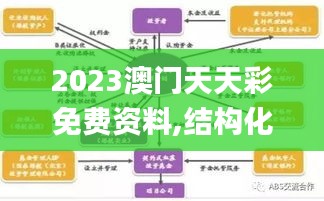 鶯啼鳥(niǎo)囀 第2頁(yè)