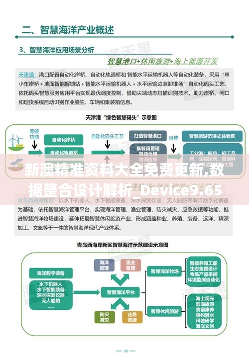 新澳精準資料大全免費更新,數據整合設計解析_Device9.652
