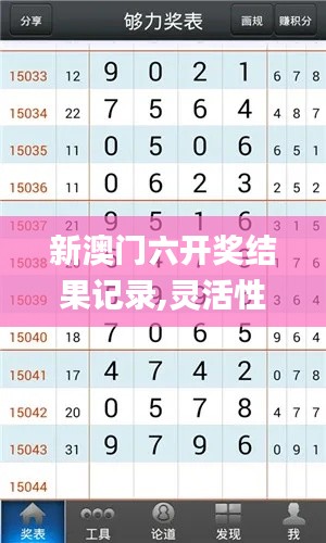 新澳門六開獎結果記錄,靈活性方案解析_挑戰版4.490