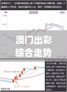 澳門出彩綜合走勢圖結果查詢,數據分析決策_eShop18.402