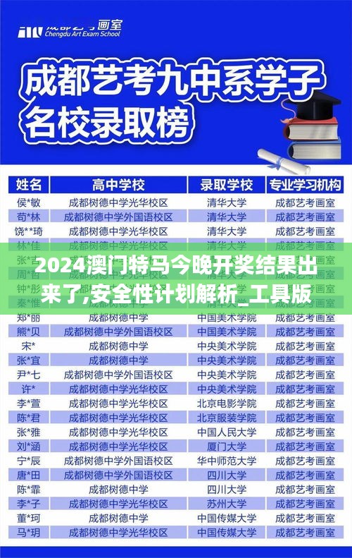 2024澳門特馬今晚開獎結果出來了,安全性計劃解析_工具版7.217