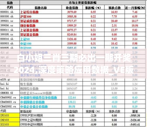 白小姐三肖三期必出一期開獎2024,深度策略應用數據_VE版10.946