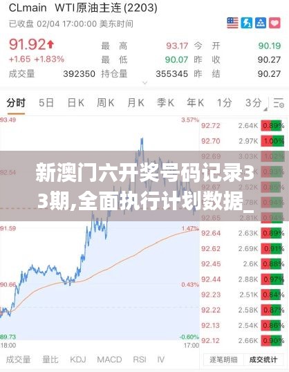 新澳門六開獎號碼記錄33期,全面執(zhí)行計劃數(shù)據(jù)_戶外版9.388