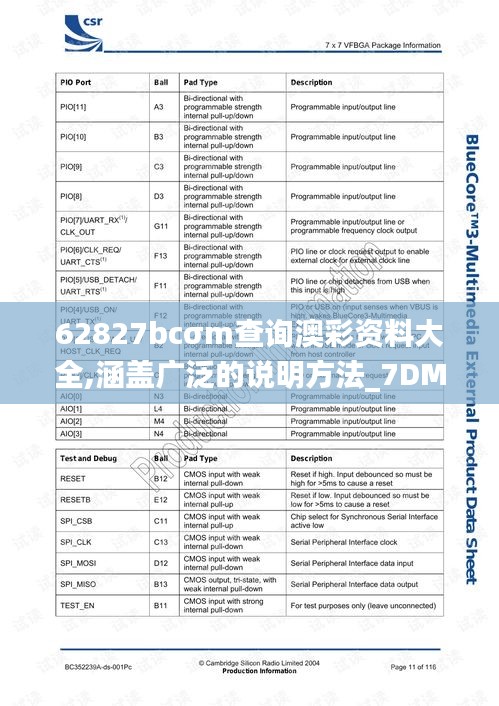 62827bcσm查詢澳彩資料大全,涵蓋廣泛的說明方法_7DM7.783