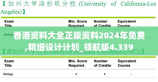 香港資料大全正版資料2024年免費,精細設計計劃_領航版4.339