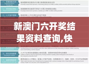 新澳門六開獎(jiǎng)結(jié)果資料查詢,快速問題處理策略_模擬版3.668