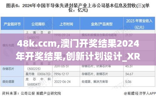 48k.ccm,澳門開獎結果2024年開獎結果,創新計劃設計_XR14.358