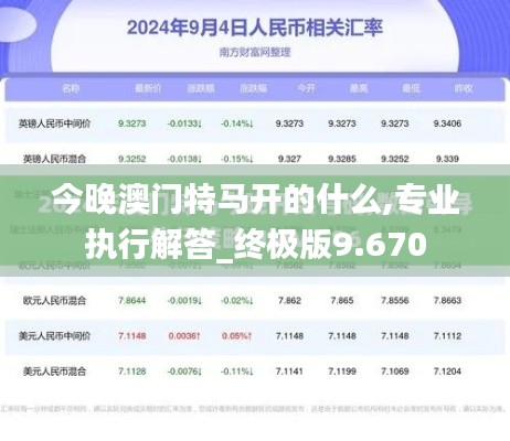今晚澳門特馬開的什么,專業執行解答_終極版9.670