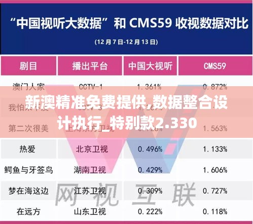 新澳精準免費提供,數據整合設計執行_特別款2.330