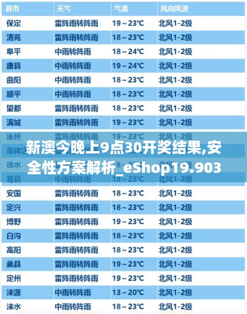 新澳今晚上9點30開獎結果,安全性方案解析_eShop19.903