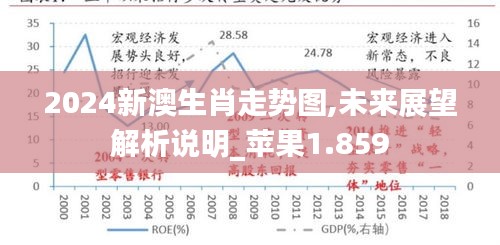 鳥革翬飛 第2頁
