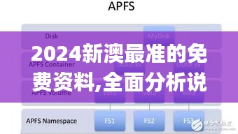 2024新澳最準的免費資料,全面分析說明_ios4.163
