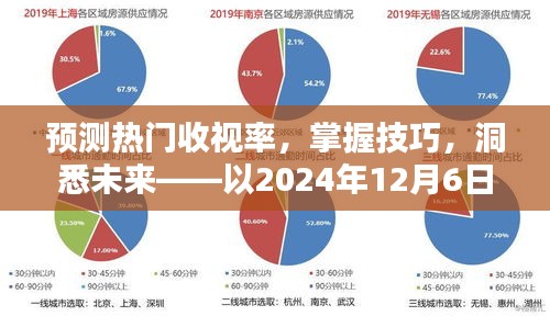 預測未來熱門收視率的關鍵技巧，洞悉未來趨勢——以2024年12月6日為例分析