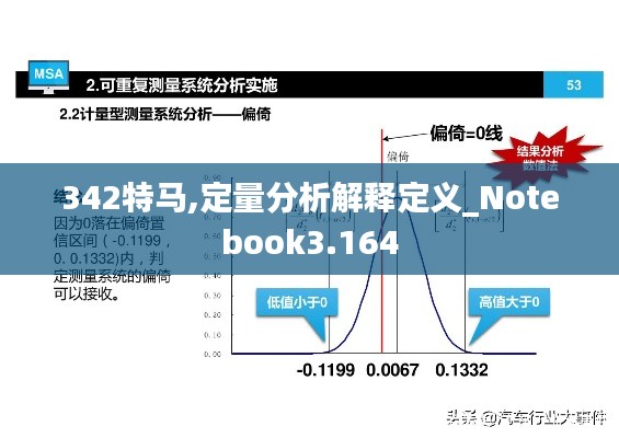 342特馬,定量分析解釋定義_Notebook3.164
