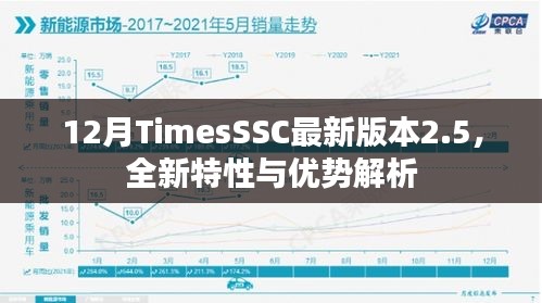 TimesSSC最新版本2.5全新特性與優(yōu)勢深度解析