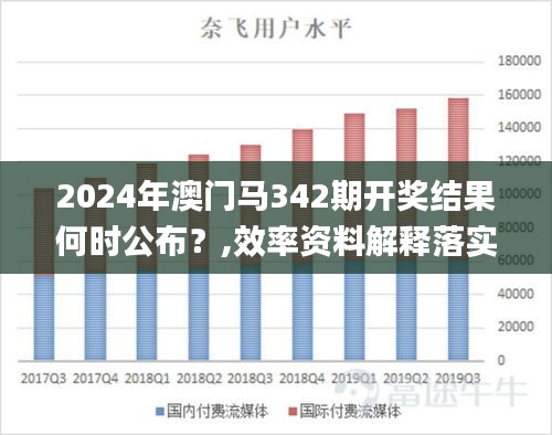 2024年澳門馬342期開獎結果何時公布？,效率資料解釋落實_SE版8.116