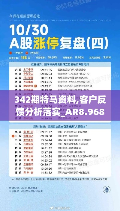 342期特馬資料,客戶反饋分析落實_AR8.968