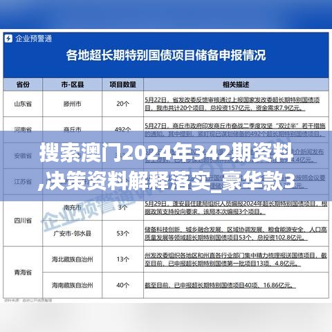 搜索澳門2024年342期資料,決策資料解釋落實(shí)_豪華款3.656