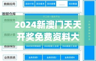 2024新澳門天天開獎免費(fèi)資料大全最新,實(shí)時(shí)更新解析說明_創(chuàng)意版18.130