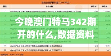 今晚澳門特馬342期開的什么,數據資料解釋落實_超值版10.184