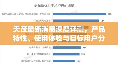 天茂產(chǎn)品最新消息深度解析，特性、體驗與目標(biāo)用戶分析報告