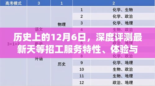 全始全終 第2頁