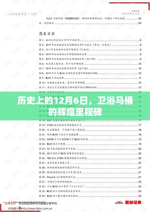 衛(wèi)浴馬桶輝煌里程碑，歷史上的12月6日回顧