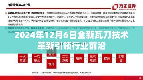 全新瓦刀技術革新引領行業前沿，2024年12月6日展望