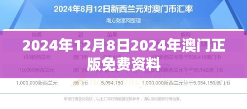 2024年12月8日2024年澳門正版免費資料
