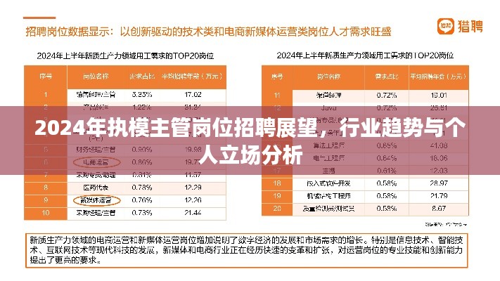 舉世無雙 第3頁