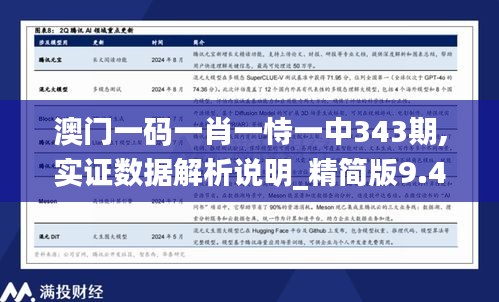 澳門一碼一肖一恃一中343期,實證數據解析說明_精簡版9.402