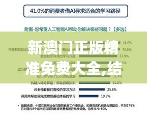 新澳門正版精準(zhǔn)免費(fèi)大全,結(jié)構(gòu)化推進(jìn)評(píng)估_領(lǐng)航版5.639