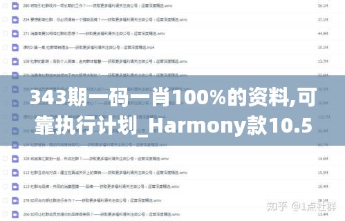 343期一碼一肖100%的資料,可靠執行計劃_Harmony款10.506