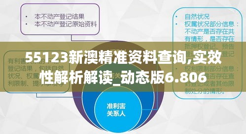 55123新澳精準(zhǔn)資料查詢,實(shí)效性解析解讀_動(dòng)態(tài)版6.806