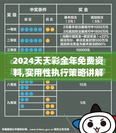 鳥為食亡 第2頁